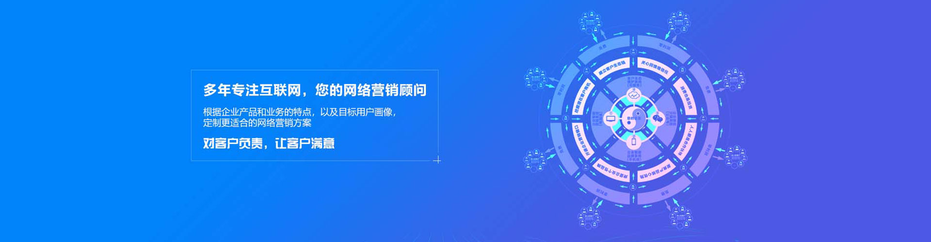 瑞金竞价代运营